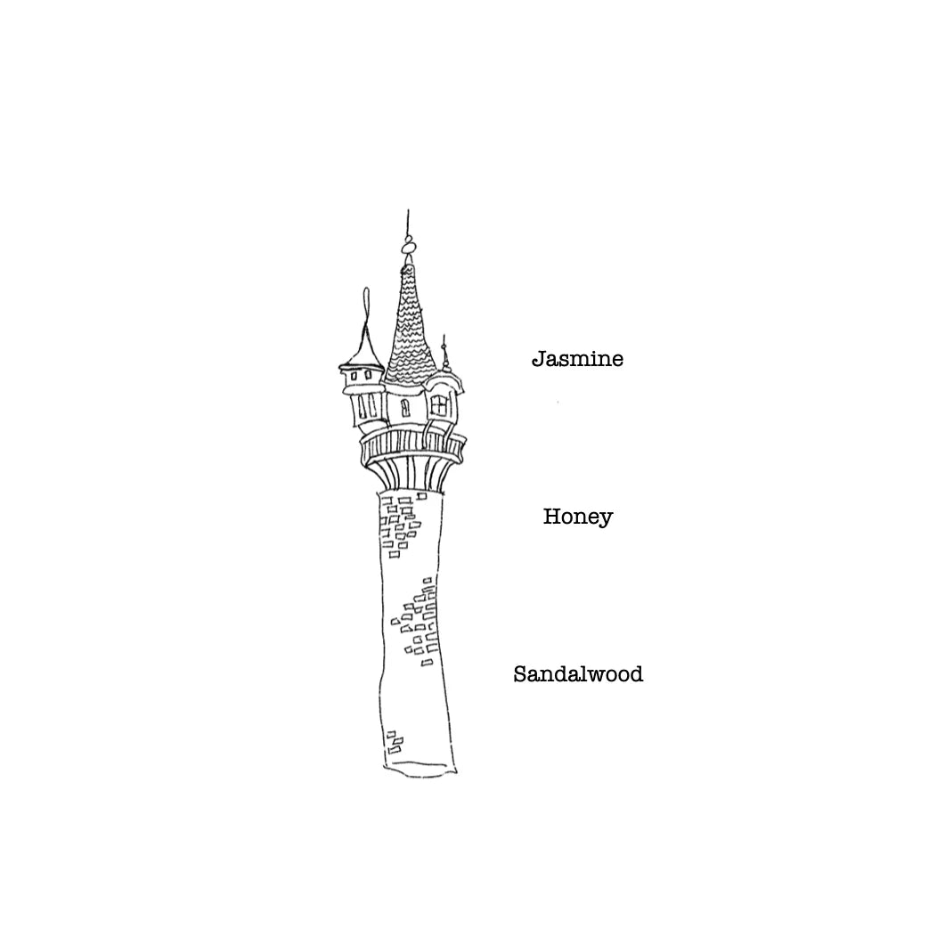 082 - Perfume Oil