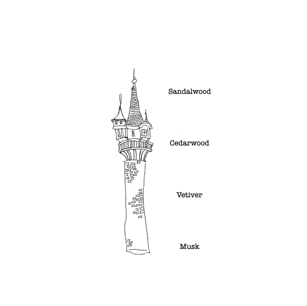 Genèse - Perfume Oil