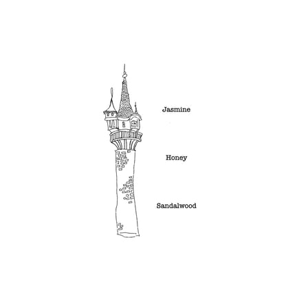 082 - Perfume Oil